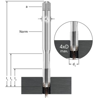 6084/7084 tarauds unf pour titane